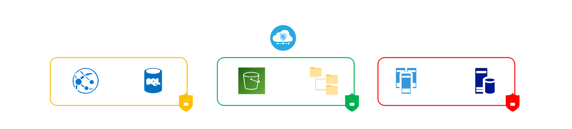 IT consultant implementing cloud migration to Azure and AWS for small business growth