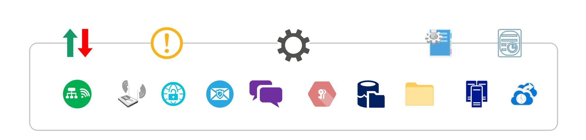 Managed IT services - proactive monitoring, maintenance, and support for small business technology