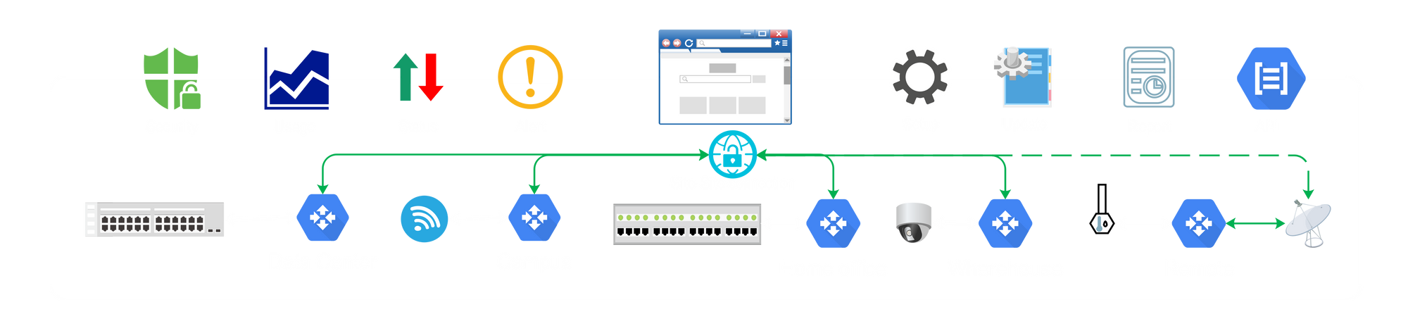 Cisco Meraki wireless access points and network switches installed in modern business office