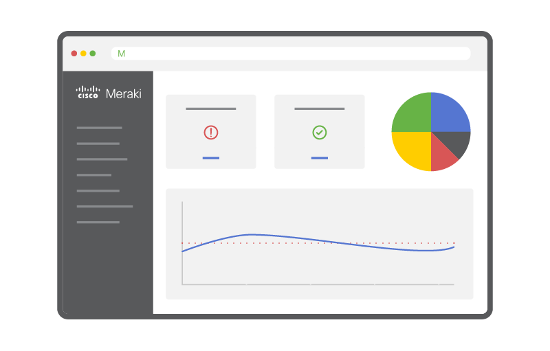 Network Infrastructure (Cisco Meraki)
